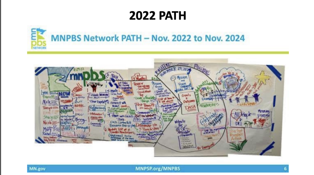 MNPBS Network PATH 2022